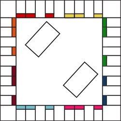 Monopoly Selber Gestalten Monopoly Selber Gestalten