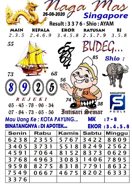 Prediksi Syair Sgp 26 Agustus 2020 Keraton4d Prediksi Syair Sgp 26 Agustus 2020 Keraton4d