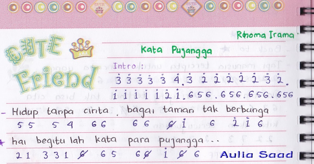 Kunci Gitar Rhoma Irama Anak Yang Malang