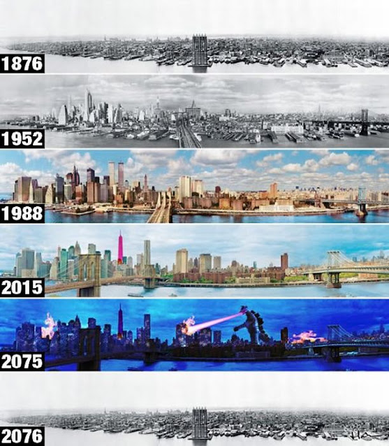 ΝΕΑ ΥΟΡΚΗ N.Y. 1876-2076