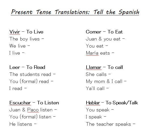 Señora Baxter's Spanish Class The Crazy Spoons Game