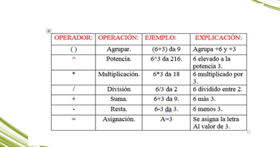 Historia de las imagenes 