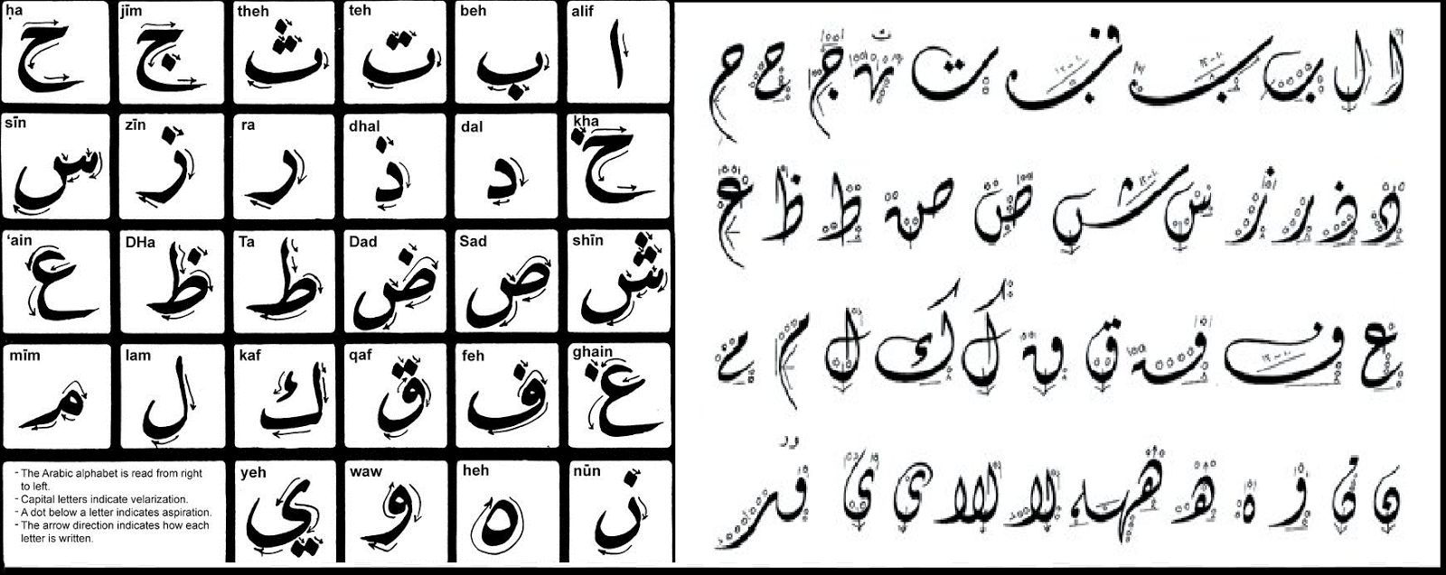 Arabic Calligraphy Alphabet Complete