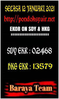 Kode Syair Hk 12 Januari 2021 Prediksi Hk Malam Ini Pangkalantoto Kode Syair Hk 12 Januari 2021 Prediksi Hk Malam Ini Pangkalantoto