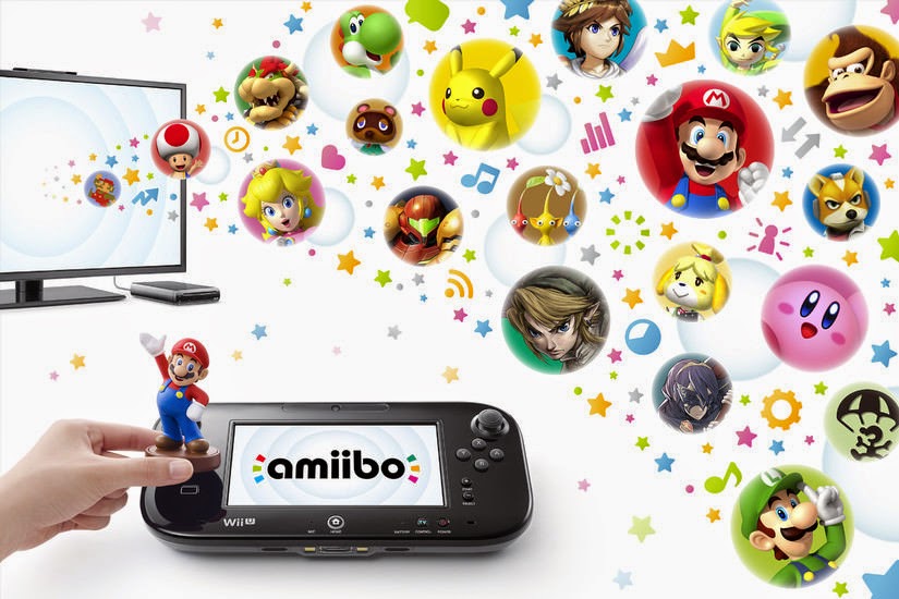 Amiibo Wii U Mario Party 10