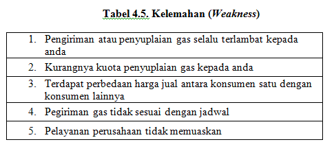 Contoh Skripsi Kualitatif Analisis Swot Yang Baik Dan Benar Komputerdia Berbagi Tutorial Contoh Skripsi Kualitatif Analisis Swot Yang Baik Dan Benar Komputerdia Berbagi Tutorial