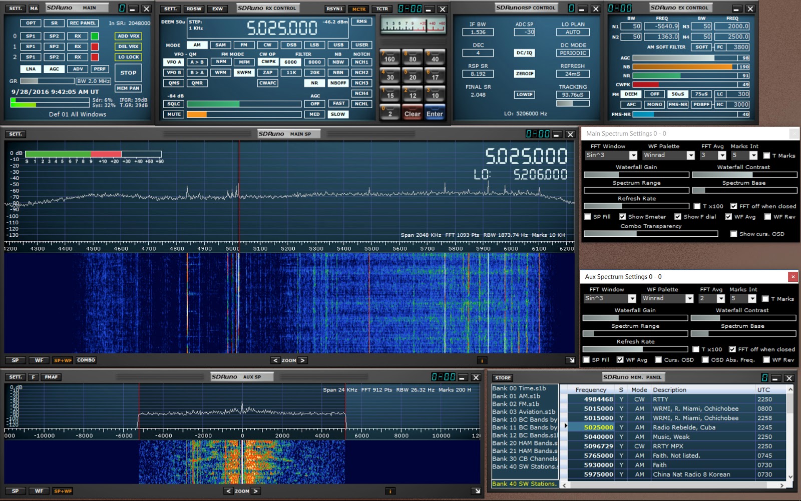 Media Tools & Technology: First Look: SDRPlay RSP1Powerful, Affordable