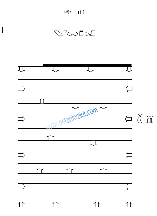 Formasi Pemasangan Twitter Inap Ukuran 4x8 M Petani Walet
