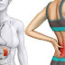 9 Signs And Symptoms Of Adrenal Fatigue