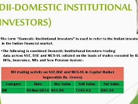 Stock Markets: Domestic Institutional Investors Vs Foreign Institutional Investors 