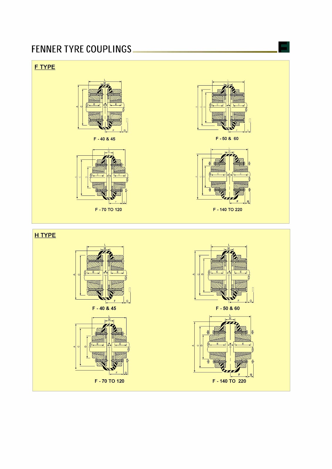 TIRE COUPLING FENAFLEX MERK FENNER MADE IN ENGLAND
