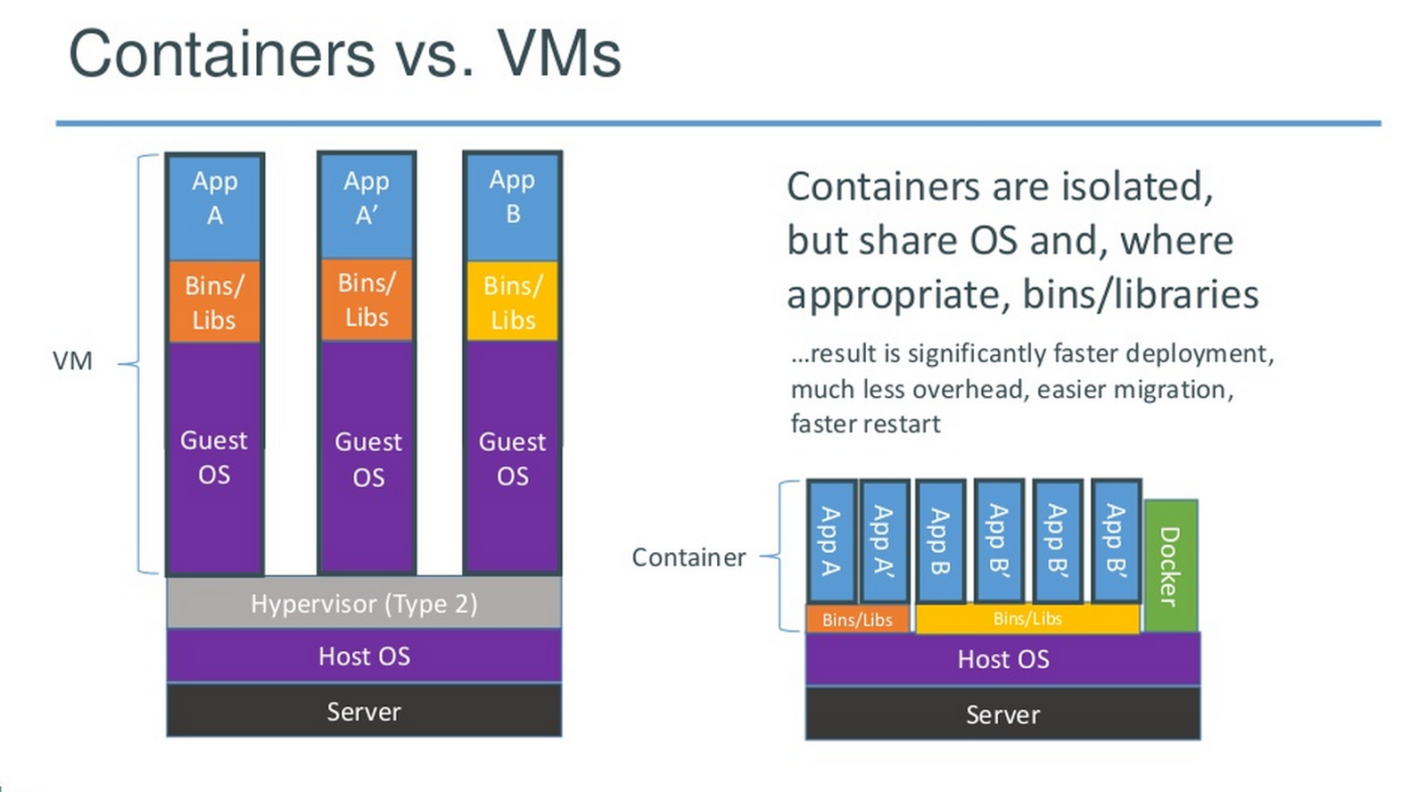 команды powershell exchange. докер контейнер. бин хостинг. докер python пример. бин хостинг.