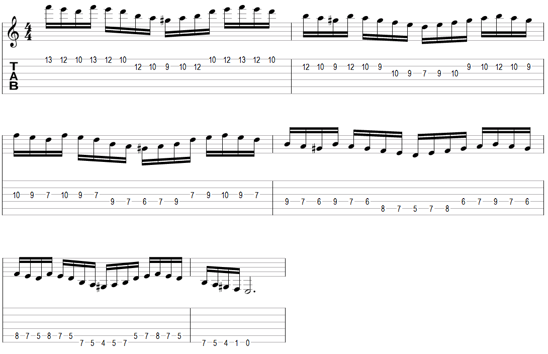 GUITAR TECH Técnica Monster Licks Escala Harmônica 8