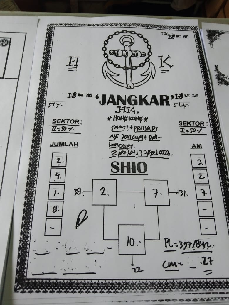 PREDIKSI hongkong pools