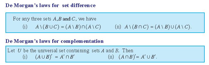 GuideOCom: De Morgan's Laws | Venn Diagrams | Proofs Maths | Sets