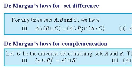 GuideOCom: De Morgan's Laws | Venn Diagrams | Proofs Maths | Sets