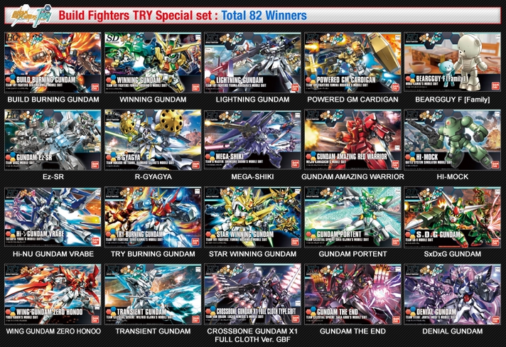 GunPla x Gundam.info Midyear Campaign 2015 - Gundam Kits Collection