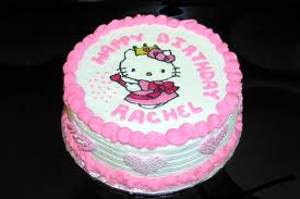Modele Tort Tort Hello Kitty