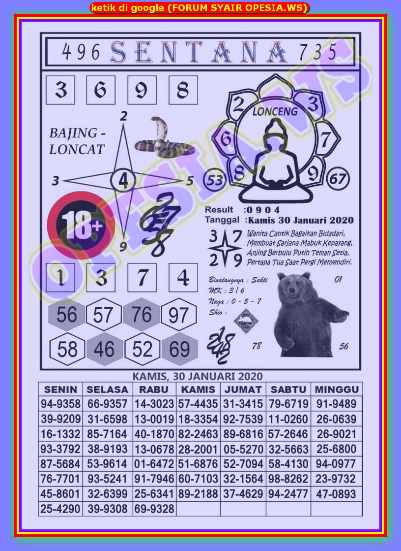 1 New Message Kode Syair Hongkong 30 Januari 2020 Forum Syair Togel Hongkong Singapura Sydney