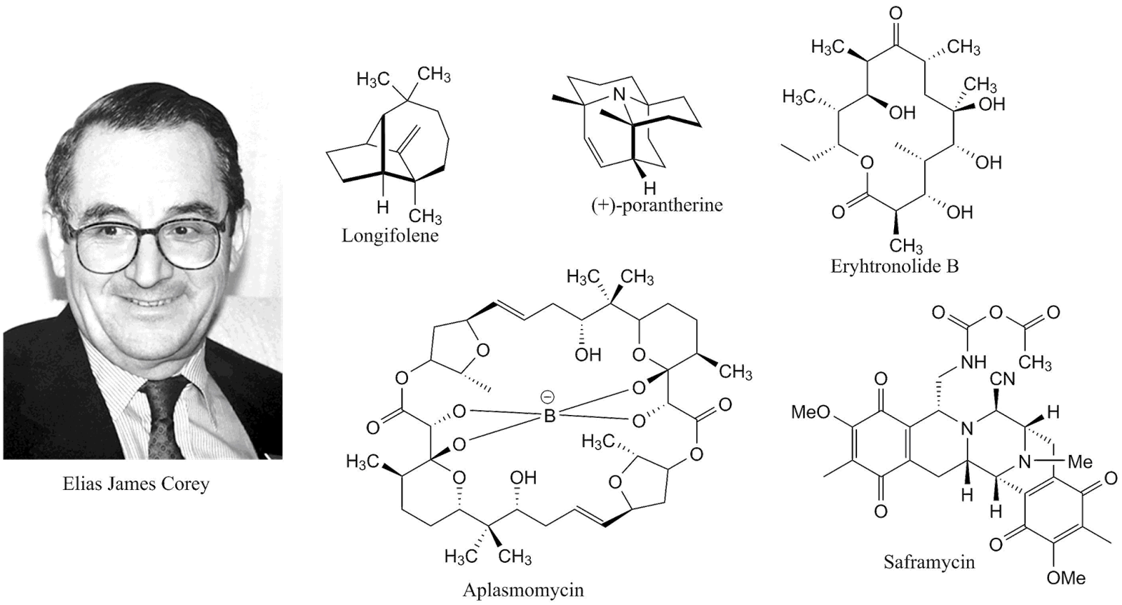 A (Brief) History of the Chemistry of Natural Products