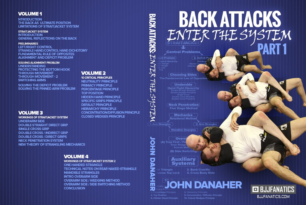 Review of Back Attacks (enter the system) from John Danaher and how we