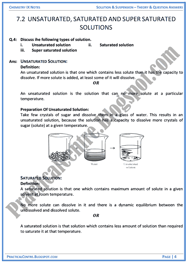 solution-and-suspension-theory-and-question-answers-chemistry-ix