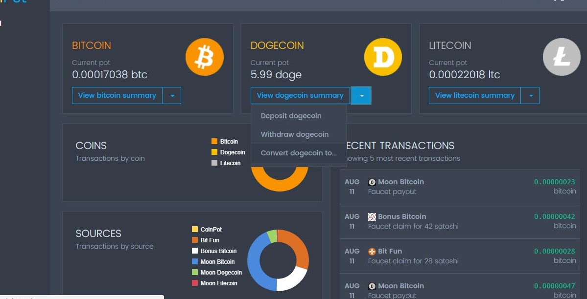 bitcoin transaction time hours