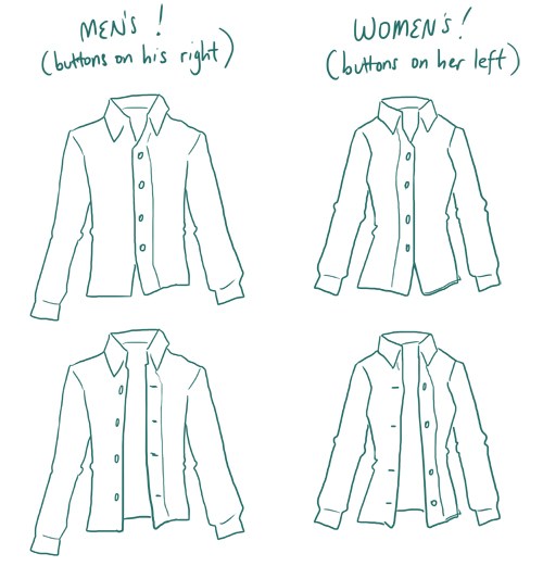 Kenapa Butang Baju Direka Berbeza Lelaki Dan Wanita Everthing Is Here