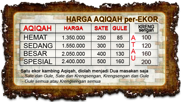 HARGA AQIQAH aqiqah surabaya