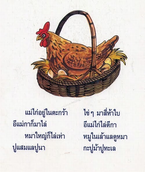 อัลบั้ม 100+ ภาพพื้นหลัง แม่ไก่อยู่ในตะกร้า วรรณคดีลํานํา ป.3 สวยมาก