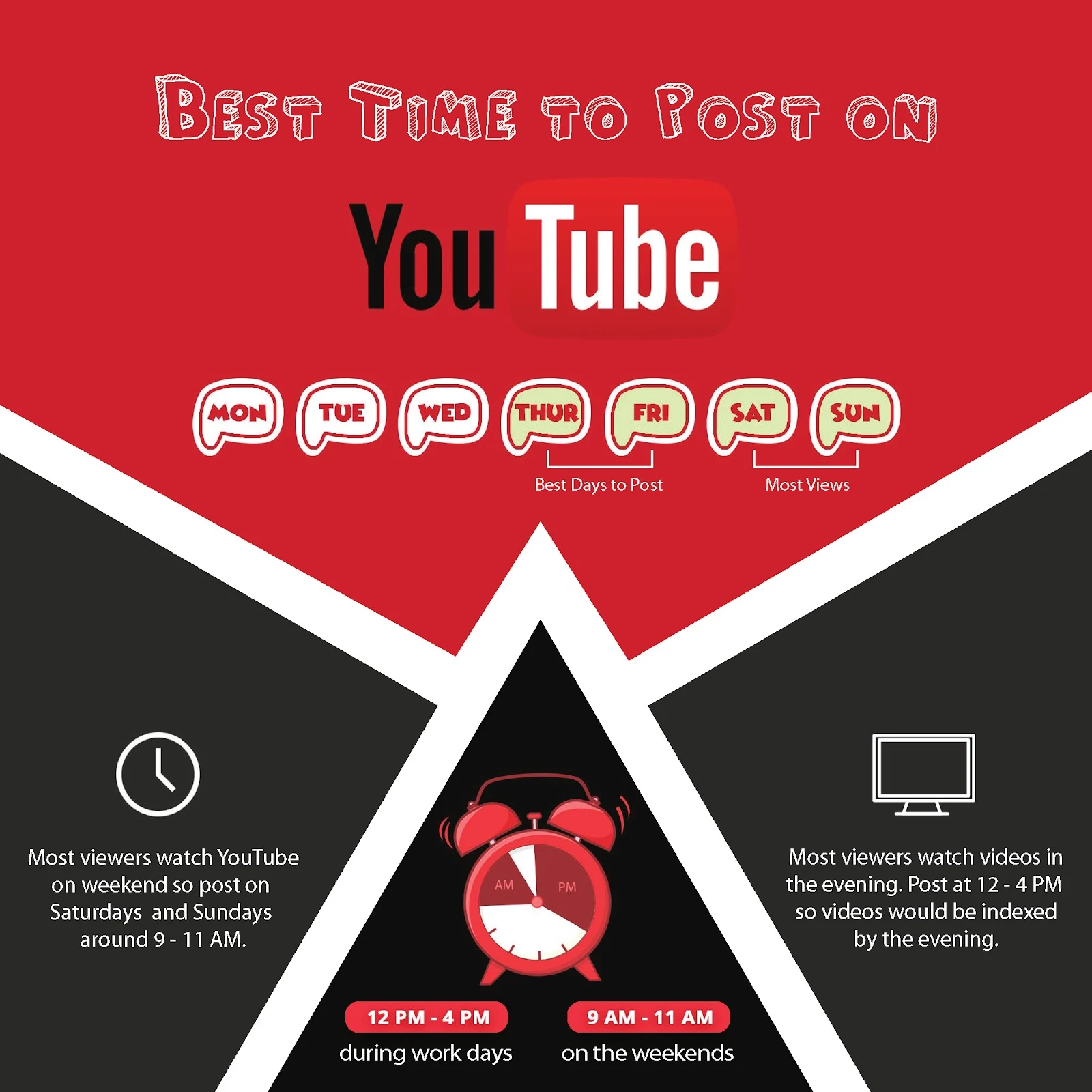 When to post on YouTube
