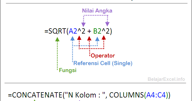 Belajar Excel Rumus Formula Pada Excel 2007