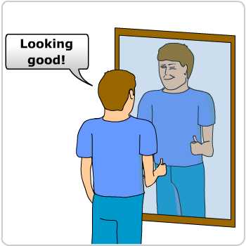 Jenis-Jenis Konsep Diri