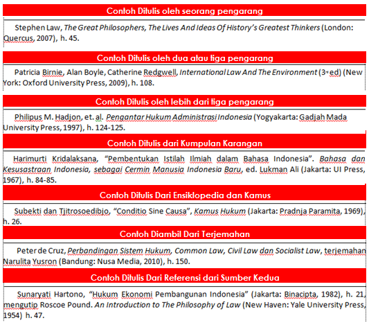 Penulisan Kajian Pustaka  newhairstylesformen2014.com