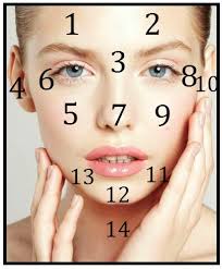 أسرار الجمال تعرف علي شفرات حب شباب الوجه