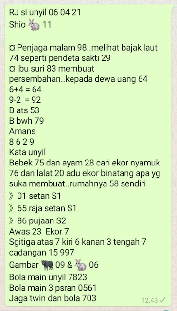 Syair Sydney 6 April 2021 - Prediksi Sydney - Ubertoto