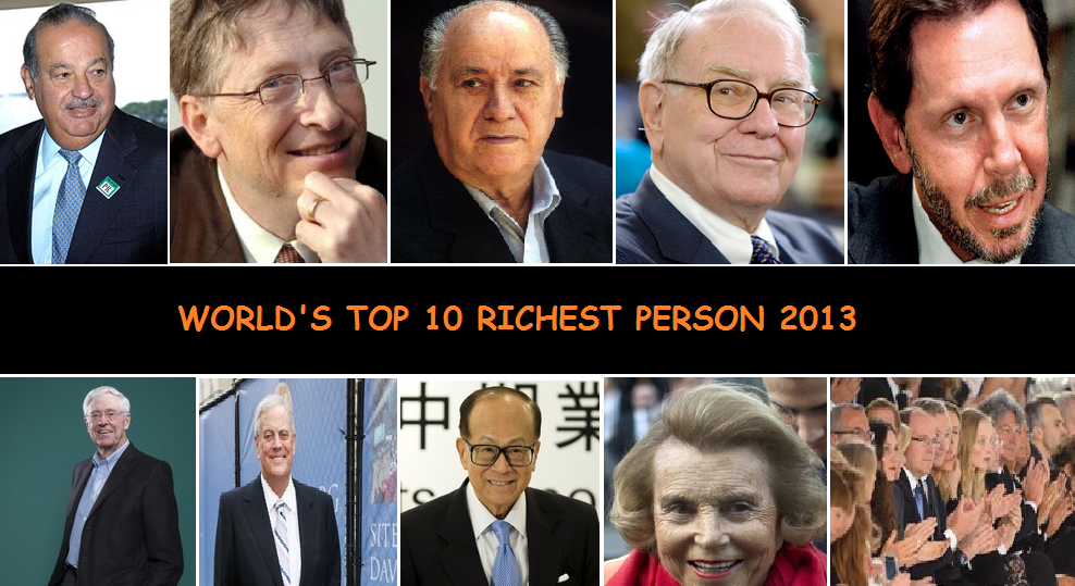 Worlds richest people downloadable software