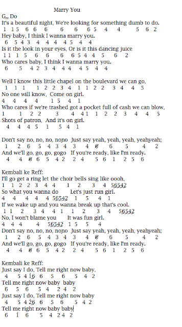 Not Angka Lagu Marry You Bruno Mars Not Lagu Lengkap