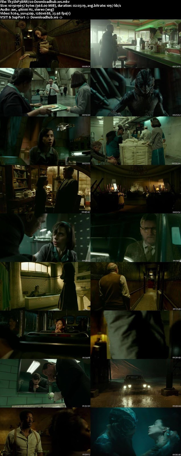 The Shape of Water 2017 English 720p BRRip 950MB ESubs