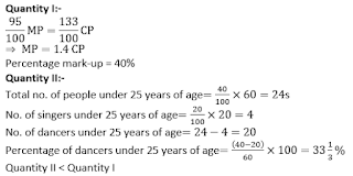 LIC AAO Quantitative Aptitude Miscellaneous Quiz: 10th April 2019 |_8.1