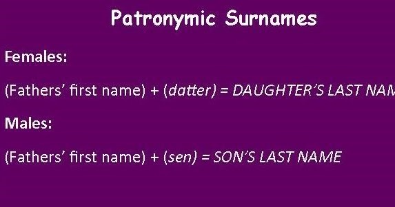 Prairie Rose Publications: What’s in a (Danish) Name