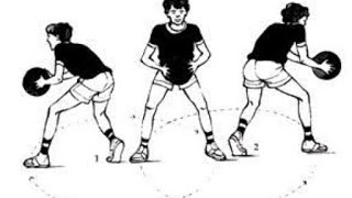 Pengertian Fungsi Dan Teknik Gerakan Pivot Dalam Permainan Basket Penjasorkes