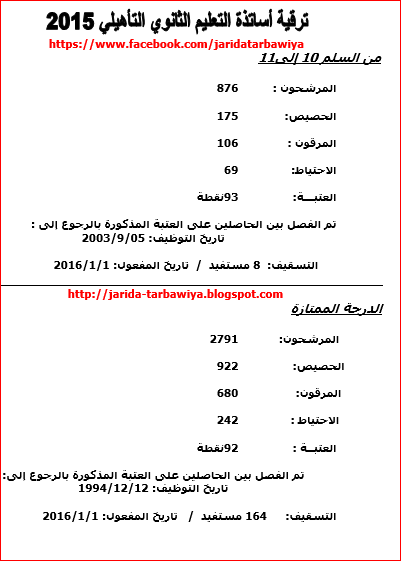 اضغط على الصورة لرؤيتها بالحجم الطبيعي