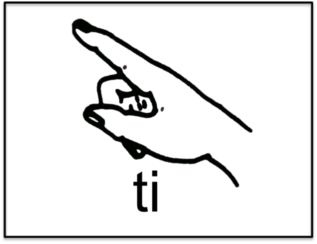 Музыка с хлопками. Kodaly hand signs. Kodaly hand Signal что это. So Kodaly hand sign. Do Kodaly HSND sign.