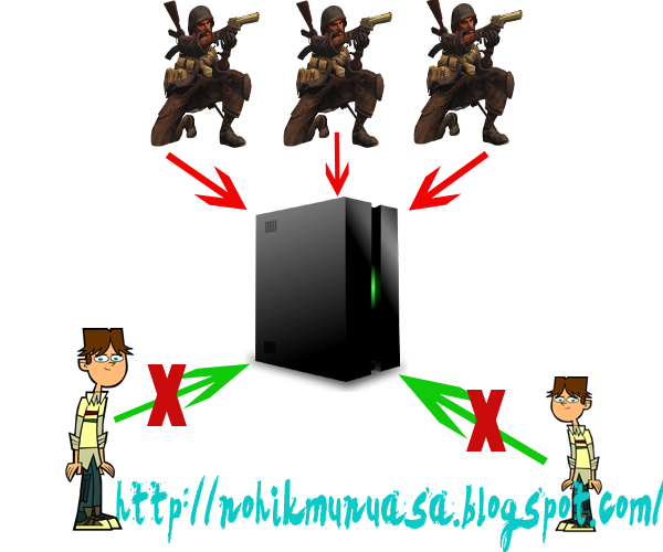 dos.png