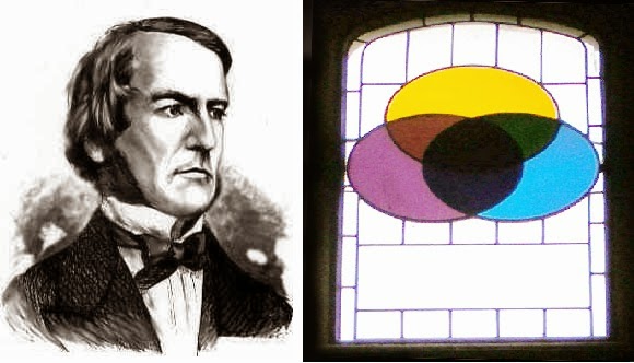 John Venn