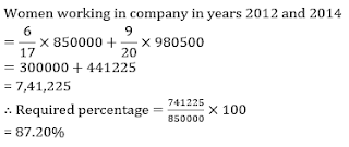 Quantitative Aptitude Quiz for IBPS Clerk Prelims: 26th November 2018 |_15.1