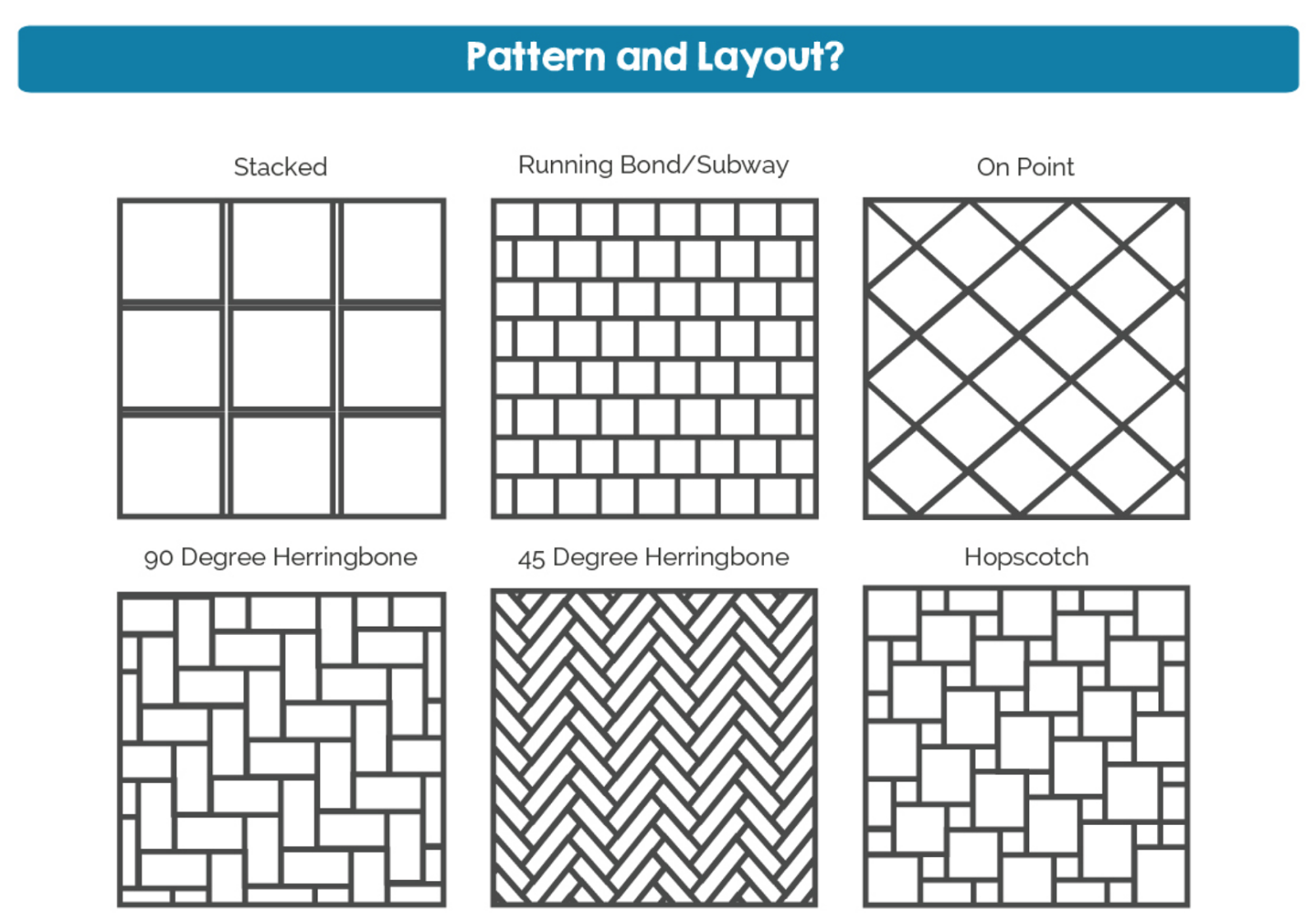 Types Of Tile Laying Patterns Brickwork Is A Tile Pattern Which