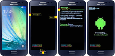 Downloaad mode Samsung Galaxy A3