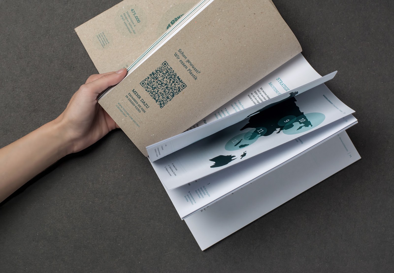 Gedruckt Fashion Strecke Im Munster Magazin Odernichtoderdoch